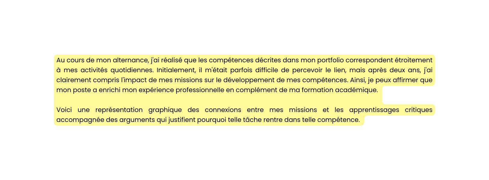 Au cours de mon alternance j ai réalisé que les compétences décrites dans mon portfolio correspondent étroitement à mes activités quotidiennes Initialement il m était parfois difficile de percevoir le lien mais après deux ans j ai clairement compris l impact de mes missions sur le développement de mes compétences Ainsi je peux affirmer que mon poste a enrichi mon expérience professionnelle en complément de ma formation académique Voici une représentation graphique des connexions entre mes missions et les apprentissages critiques accompagnée des arguments qui justifient pourquoi telle tâche rentre dans telle compétence